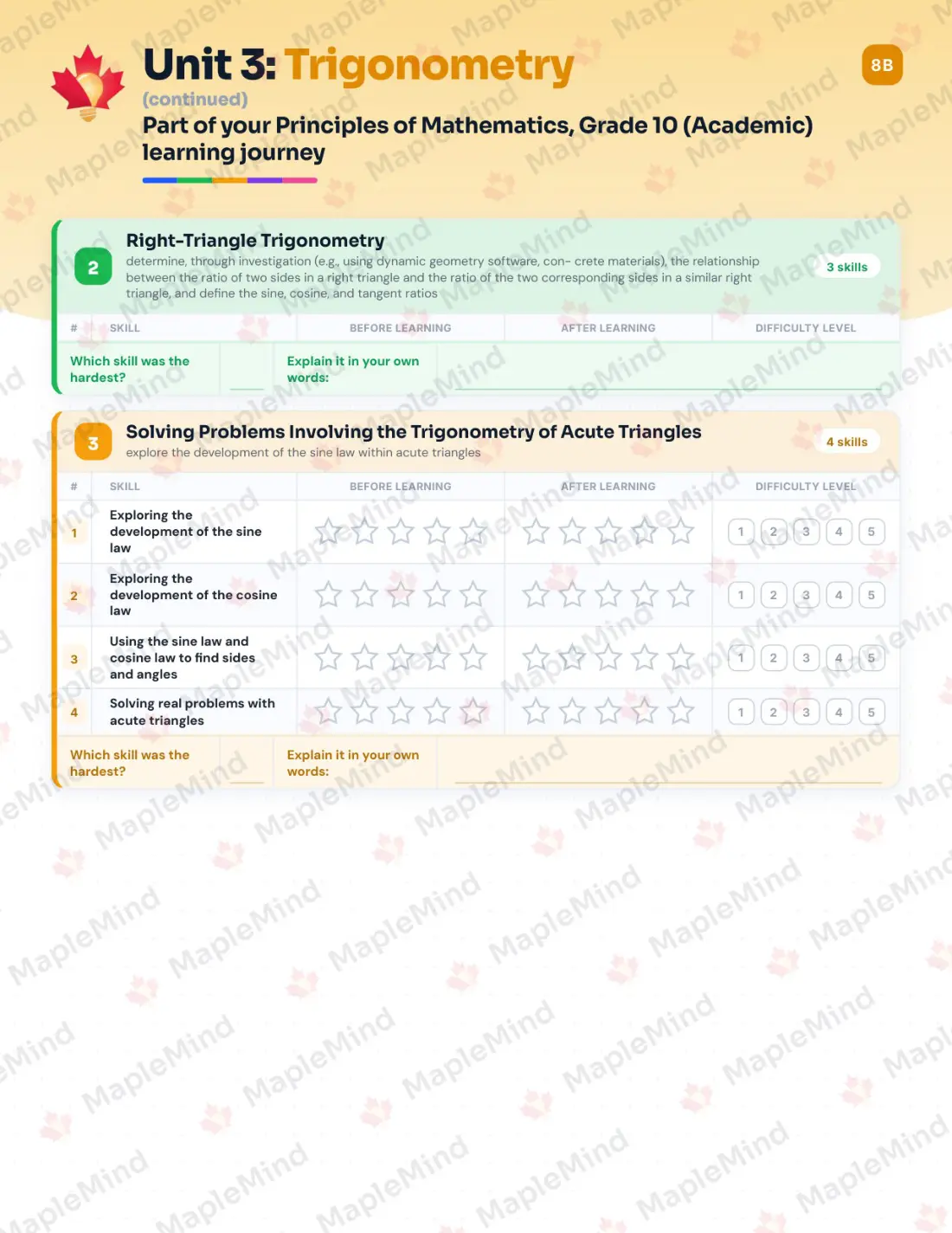 Page 16 of 27 from the Principles of Mathematics, Grade 10 (Academic) Ontario Course Companion — skills tracker with before and after self-assessment