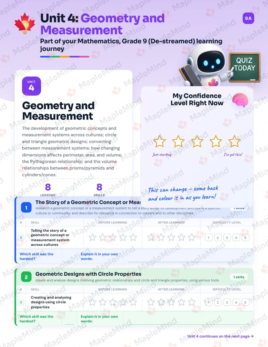 Page 27 of 45 from the Mathematics, Grade 9 (De-streamed) Ontario Course Companion — skills tracker with before and after self-assessment