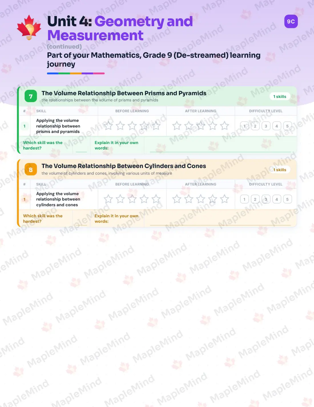 Page 29 of 45 from the Mathematics, Grade 9 (De-streamed) Ontario Course Companion — skills tracker with before and after self-assessment