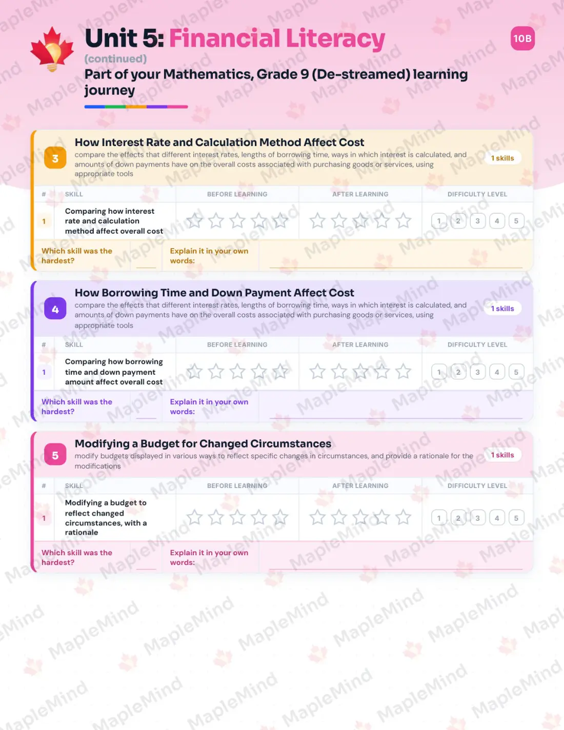 Page 33 of 45 from the Mathematics, Grade 9 (De-streamed) Ontario Course Companion — skills tracker with before and after self-assessment