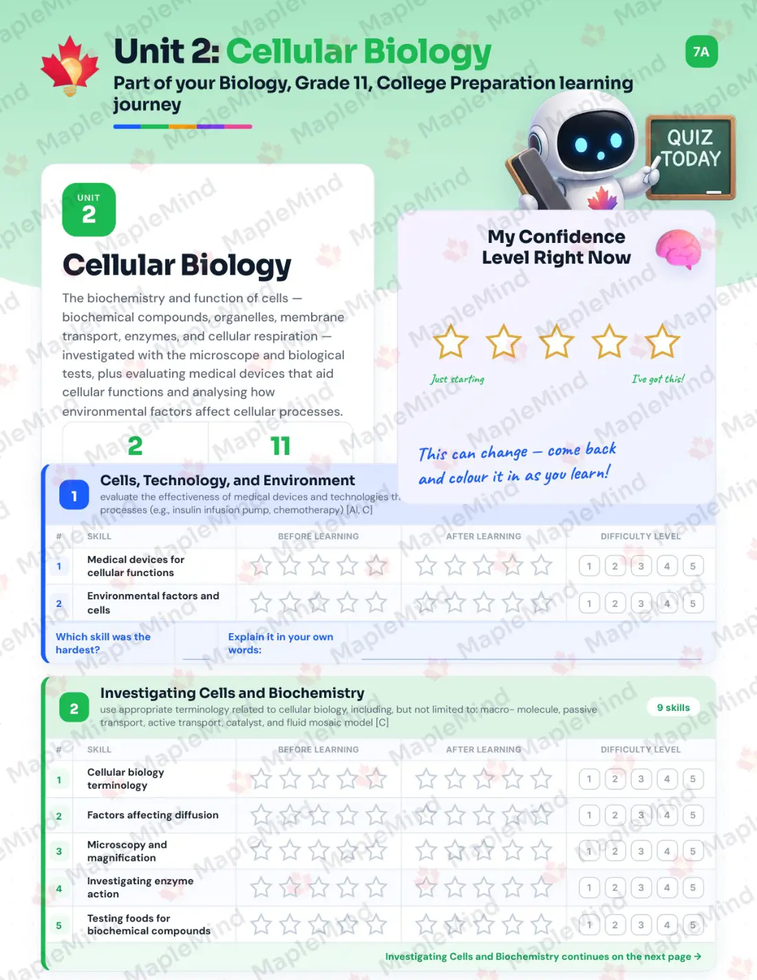 Page 10 of 39 from the Biology, Grade 11, College Preparation Ontario Course Companion — skills tracker with before and after self-assessment