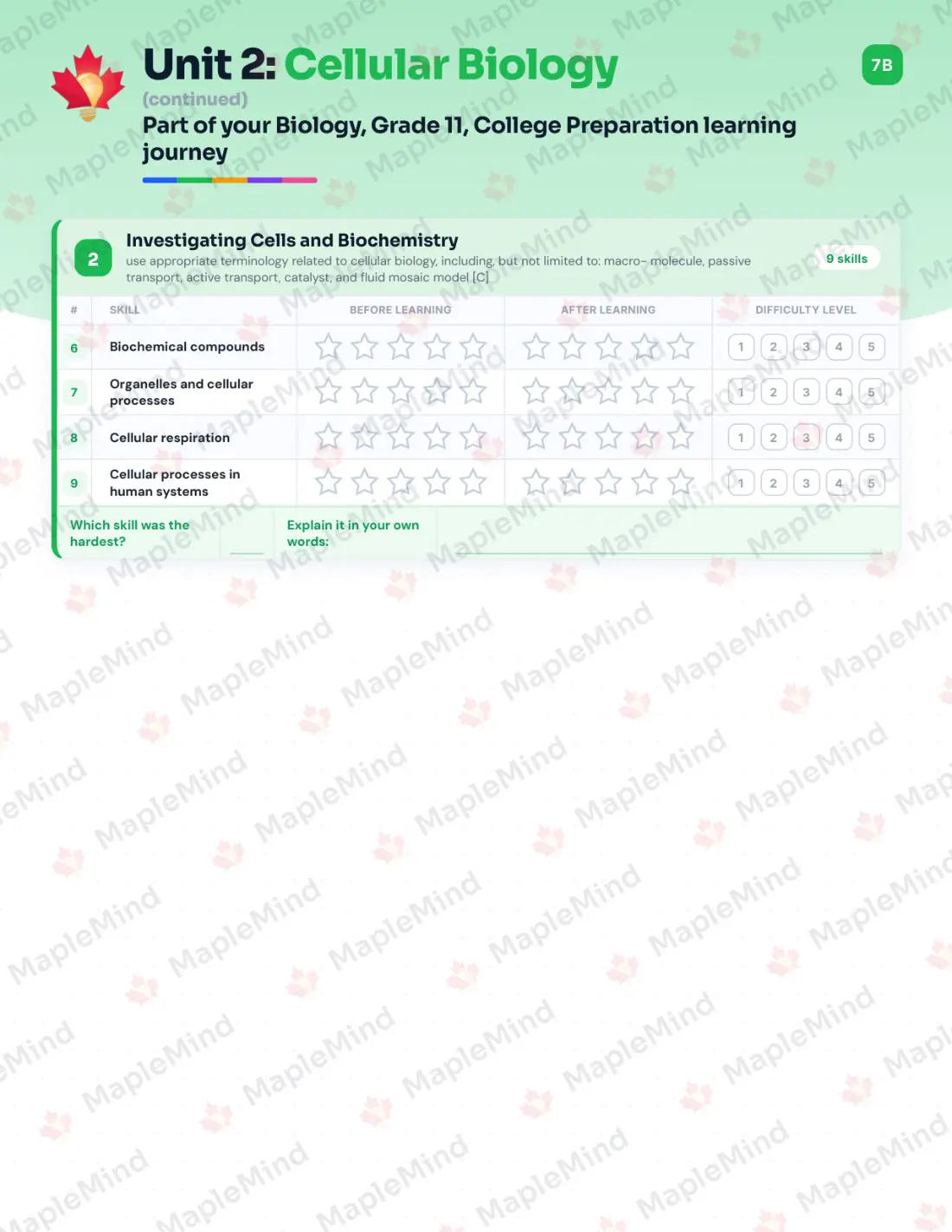 Page 11 of 39 from the Biology, Grade 11, College Preparation Ontario Course Companion — skills tracker with before and after self-assessment