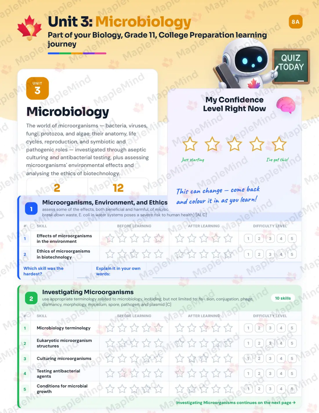 Page 14 of 39 from the Biology, Grade 11, College Preparation Ontario Course Companion — skills tracker with before and after self-assessment