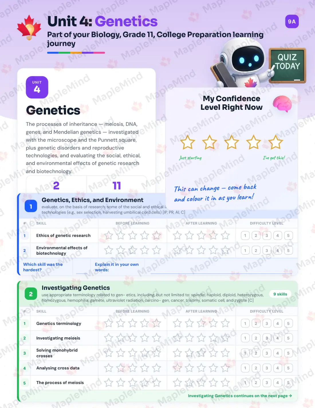 Page 18 of 39 from the Biology, Grade 11, College Preparation Ontario Course Companion — skills tracker with before and after self-assessment