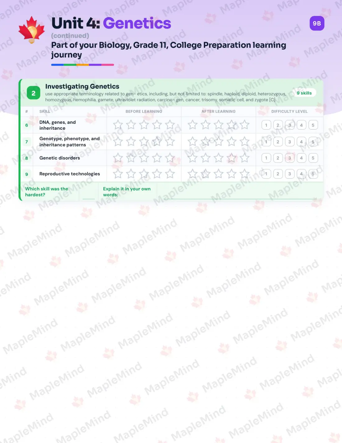 Page 19 of 39 from the Biology, Grade 11, College Preparation Ontario Course Companion — skills tracker with before and after self-assessment