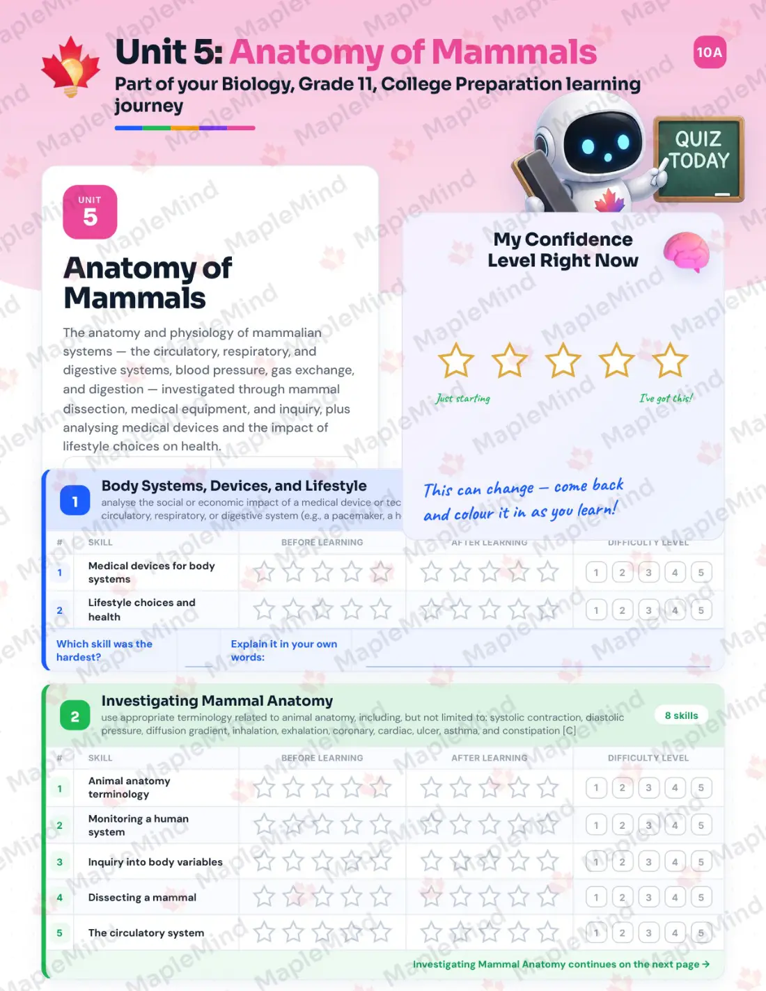 Page 22 of 39 from the Biology, Grade 11, College Preparation Ontario Course Companion — skills tracker with before and after self-assessment