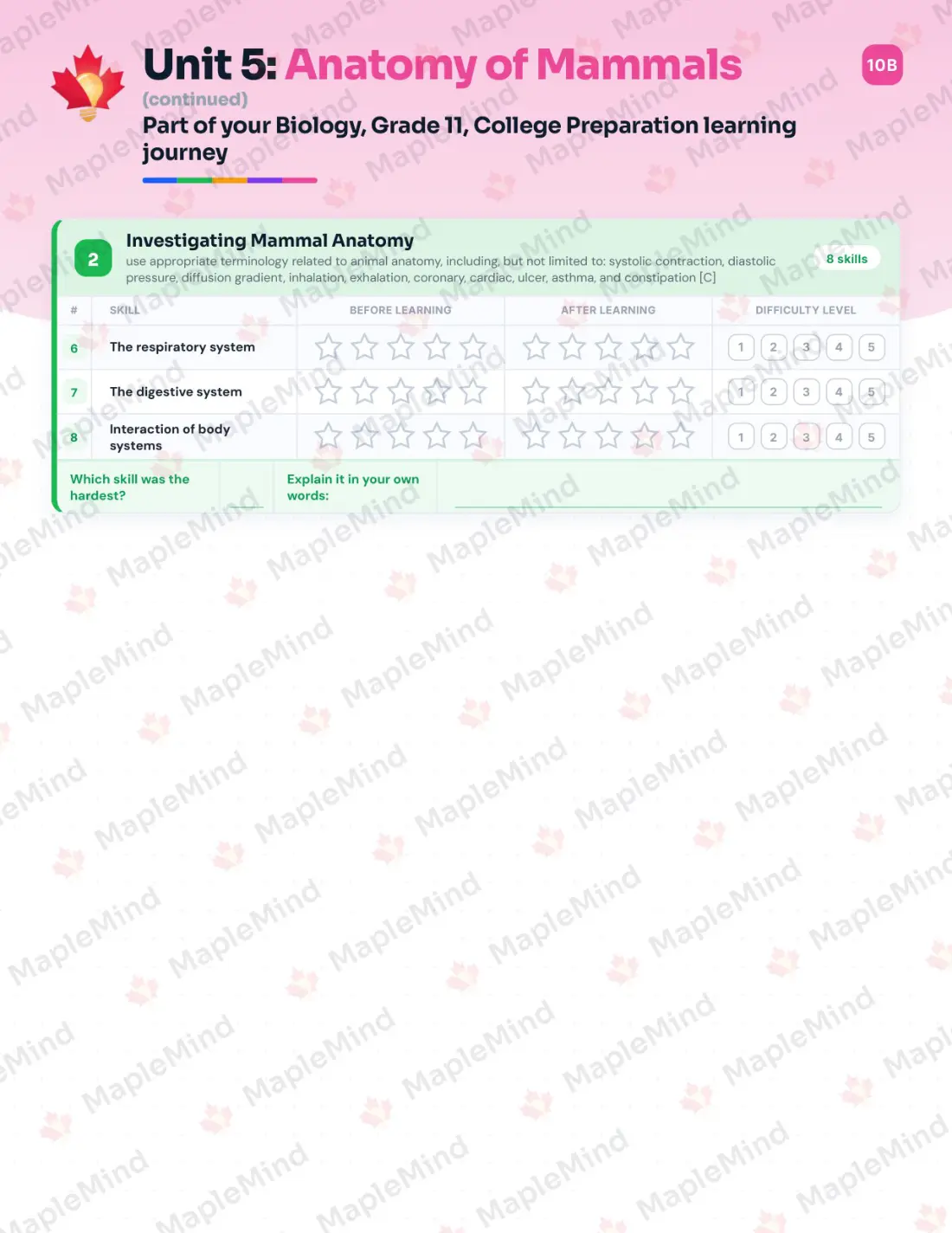 Page 23 of 39 from the Biology, Grade 11, College Preparation Ontario Course Companion — skills tracker with before and after self-assessment