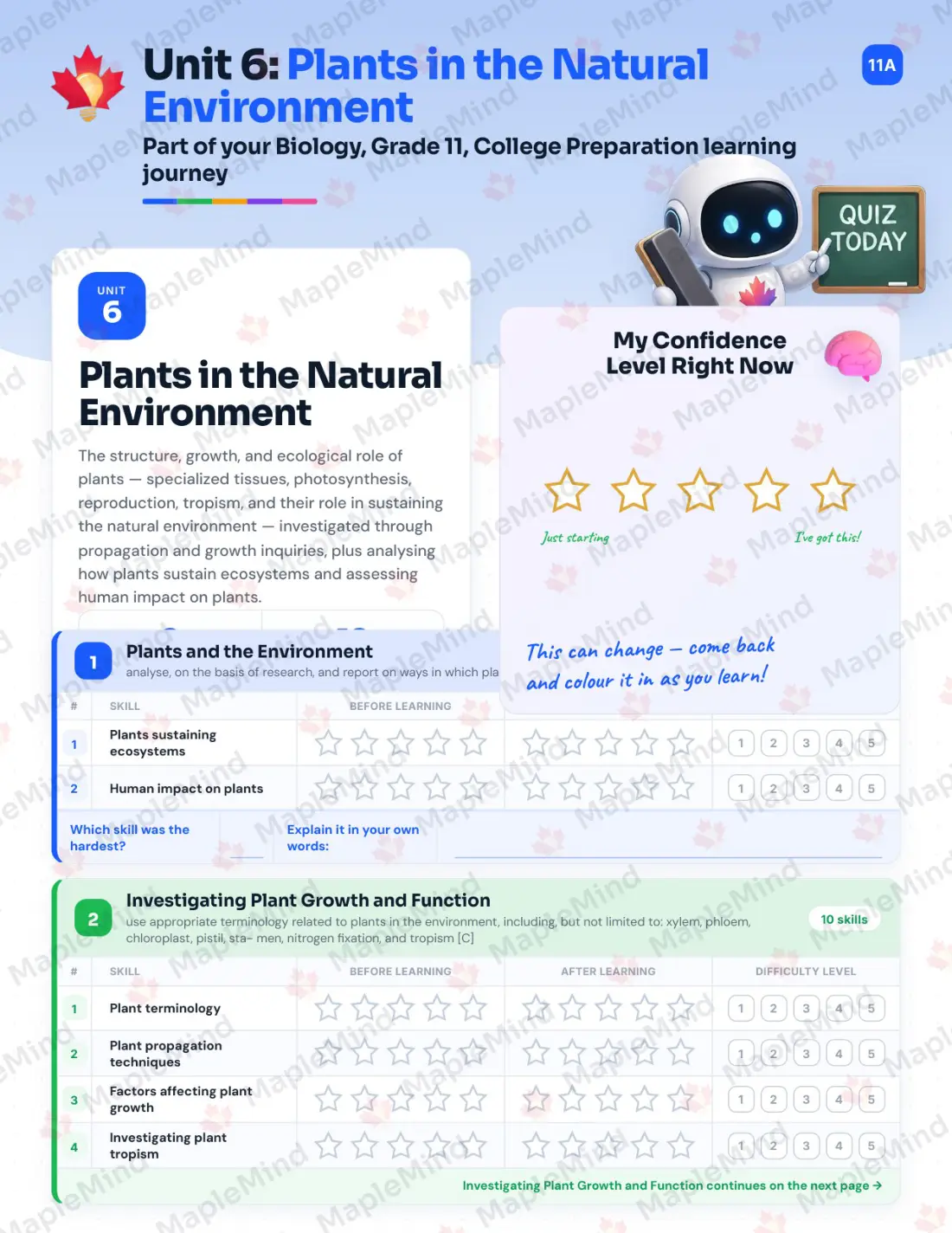 Page 26 of 39 from the Biology, Grade 11, College Preparation Ontario Course Companion — skills tracker with before and after self-assessment