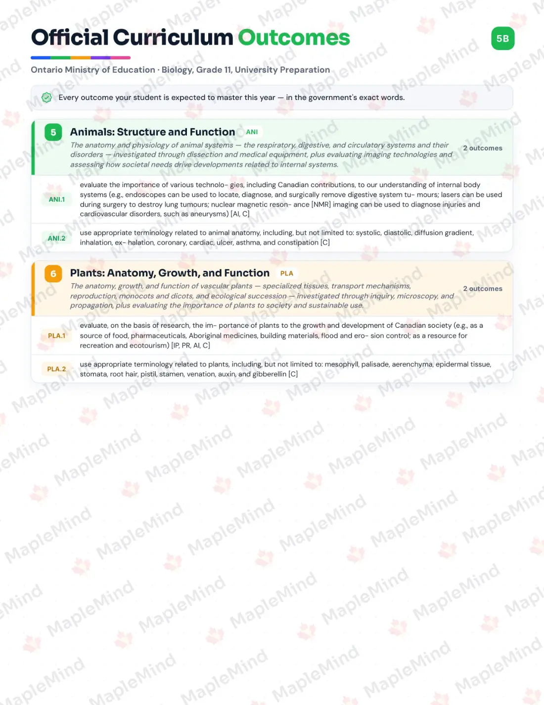 Page 6 of 39 from the Biology, Grade 11, University Preparation Ontario Course Companion — skills tracker with before and after self-assessment