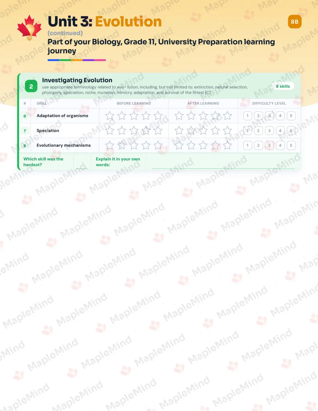Page 15 of 39 from the Biology, Grade 11, University Preparation Ontario Course Companion — skills tracker with before and after self-assessment