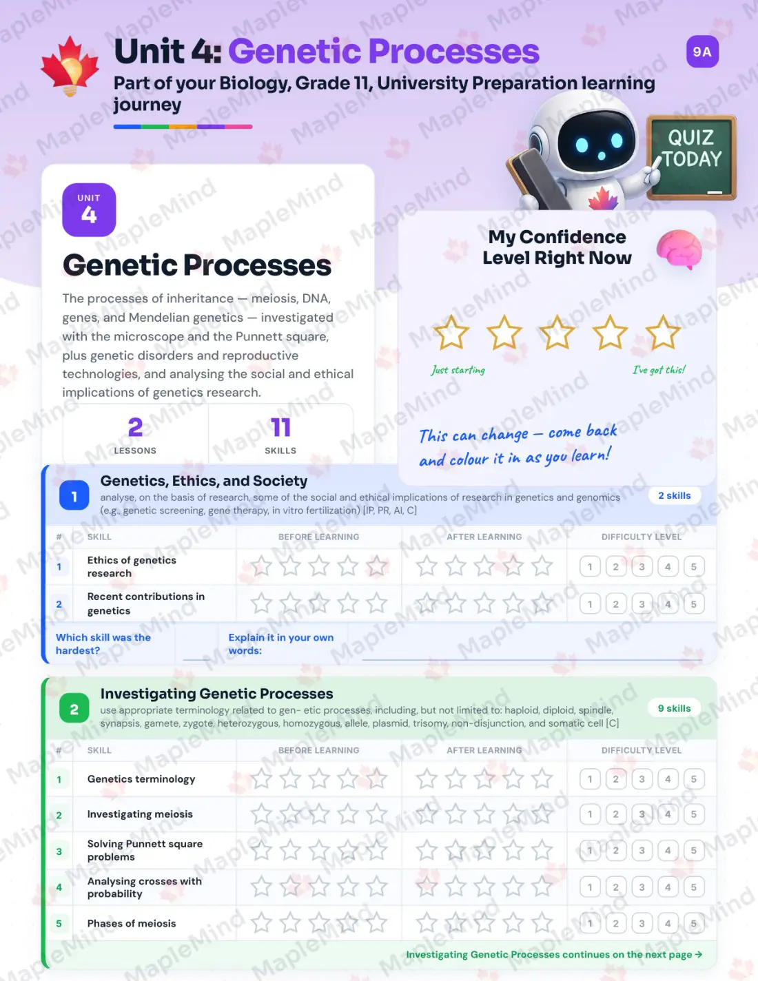 Page 18 of 39 from the Biology, Grade 11, University Preparation Ontario Course Companion — skills tracker with before and after self-assessment