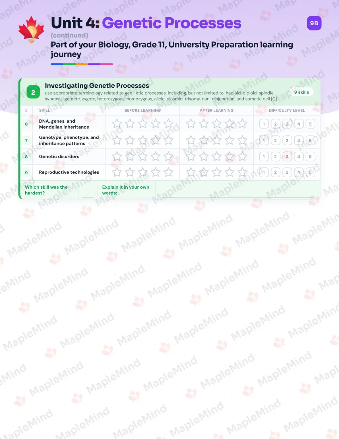 Page 19 of 39 from the Biology, Grade 11, University Preparation Ontario Course Companion — skills tracker with before and after self-assessment