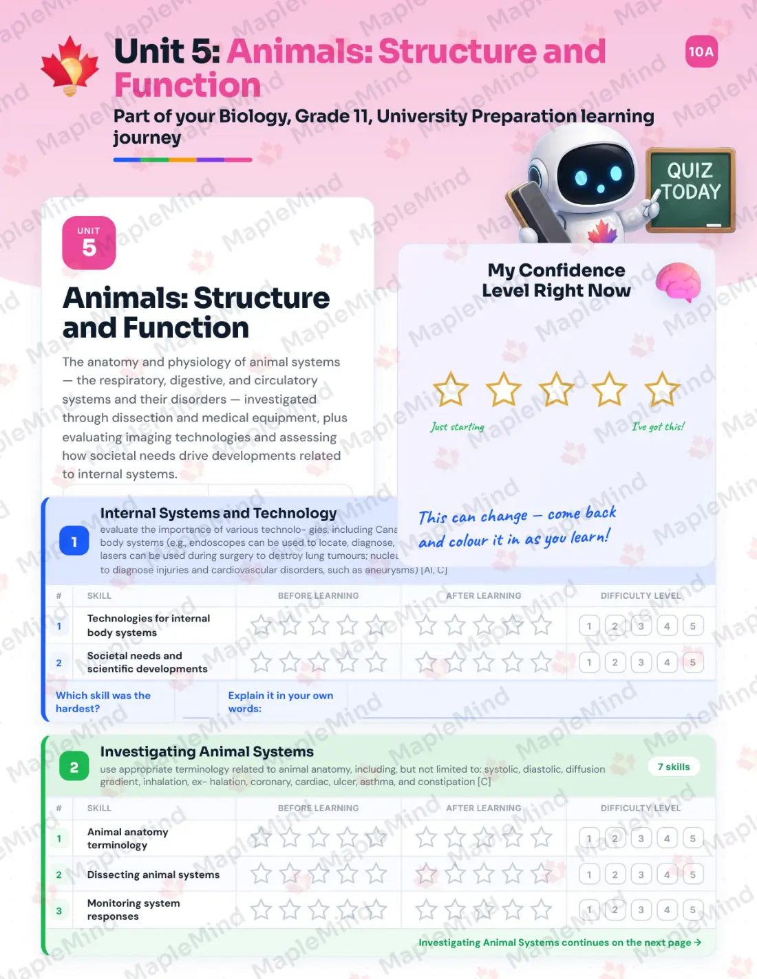 Page 22 of 39 from the Biology, Grade 11, University Preparation Ontario Course Companion — skills tracker with before and after self-assessment
