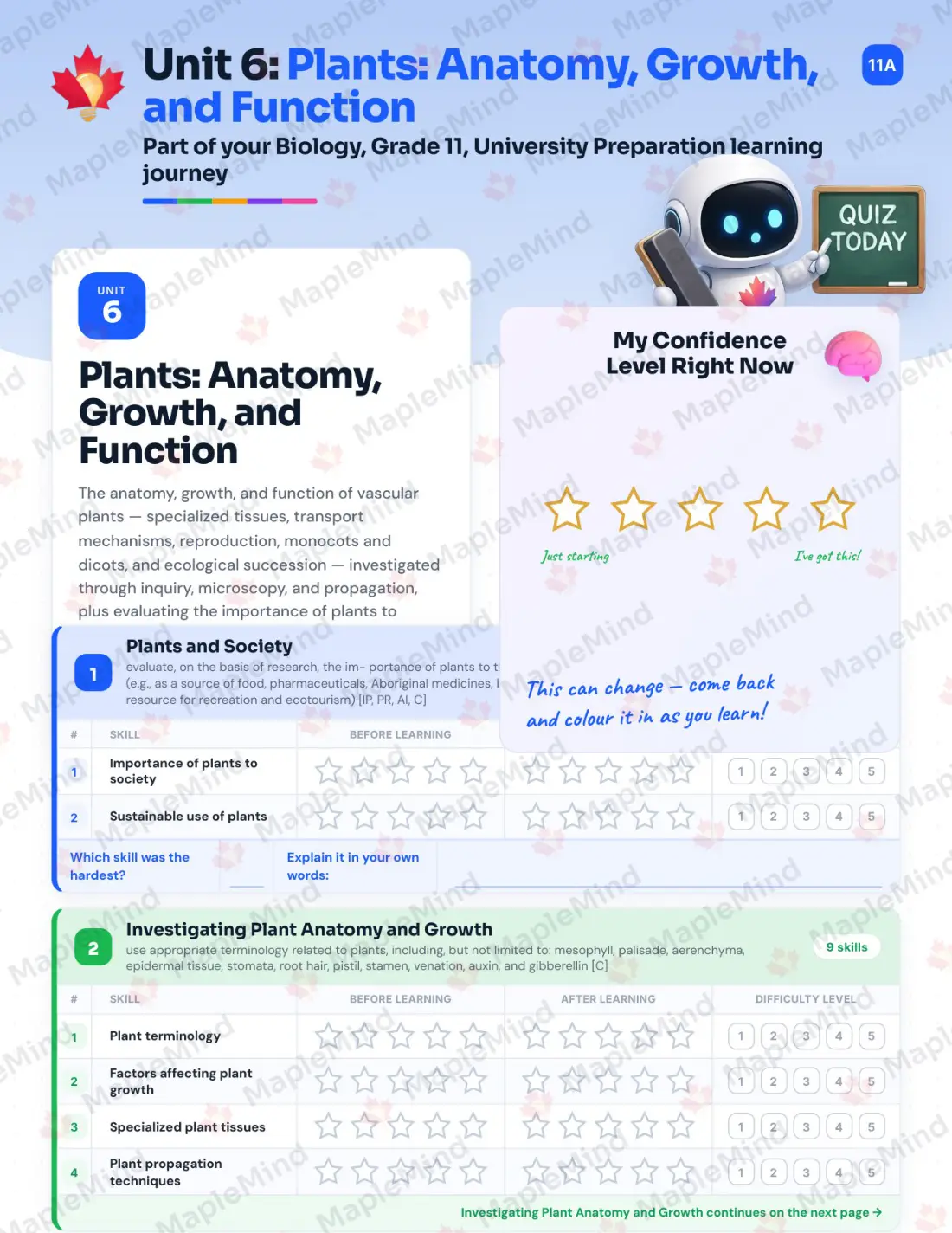 Page 26 of 39 from the Biology, Grade 11, University Preparation Ontario Course Companion — skills tracker with before and after self-assessment