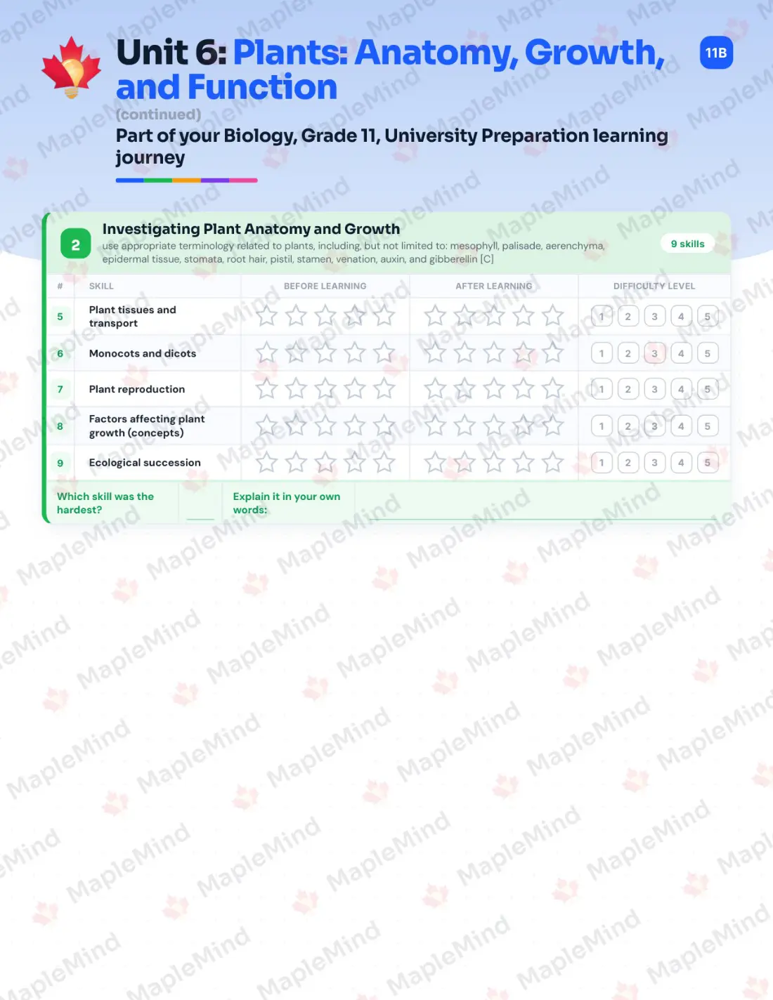 Page 27 of 39 from the Biology, Grade 11, University Preparation Ontario Course Companion — skills tracker with before and after self-assessment