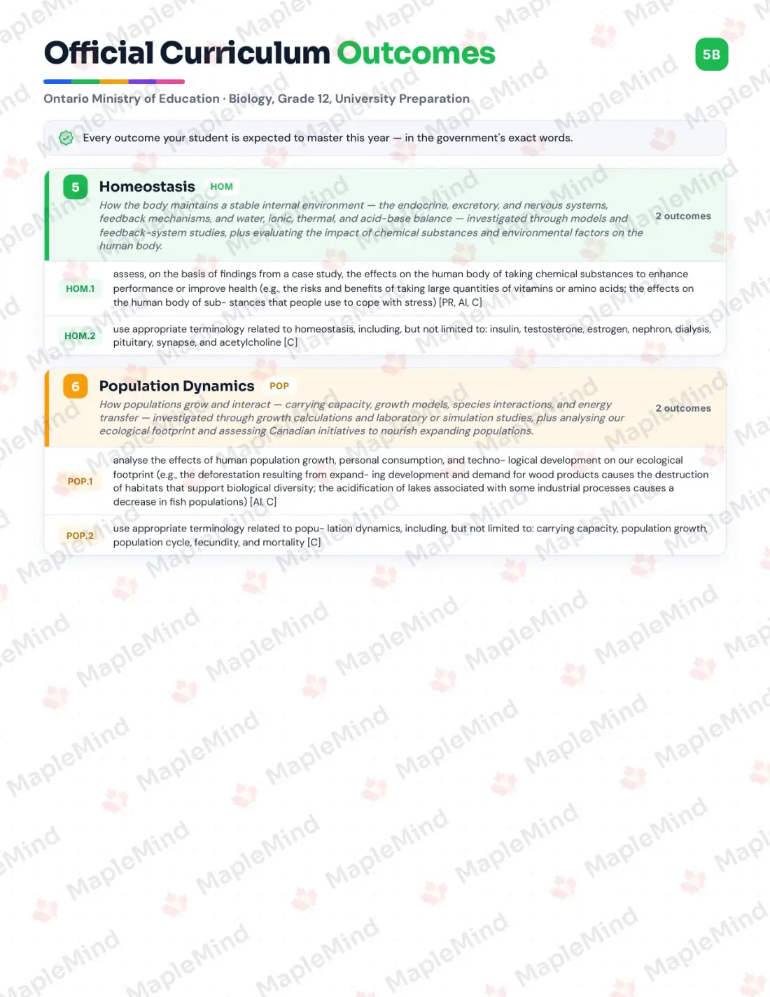 Page 6 of 39 from the Biology, Grade 12, University Preparation Ontario Course Companion — skills tracker with before and after self-assessment