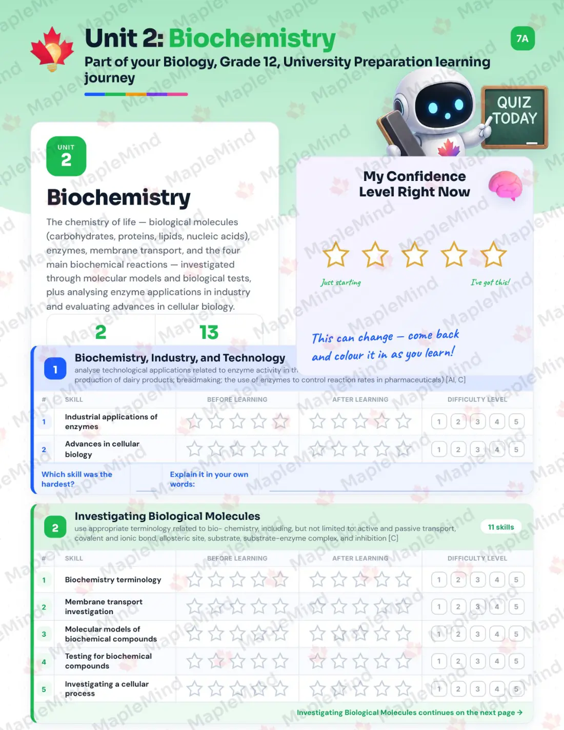 Page 10 of 39 from the Biology, Grade 12, University Preparation Ontario Course Companion — skills tracker with before and after self-assessment