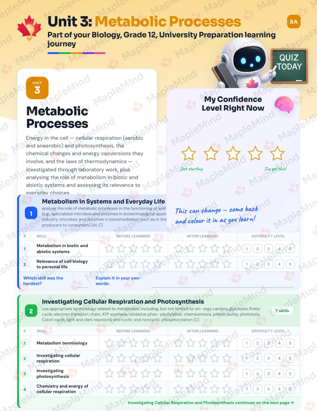Page 14 of 39 from the Biology, Grade 12, University Preparation Ontario Course Companion — skills tracker with before and after self-assessment