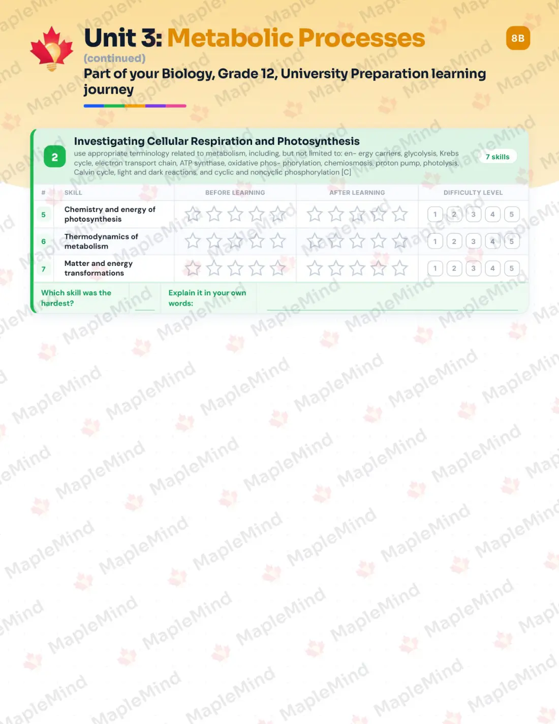 Page 15 of 39 from the Biology, Grade 12, University Preparation Ontario Course Companion — skills tracker with before and after self-assessment