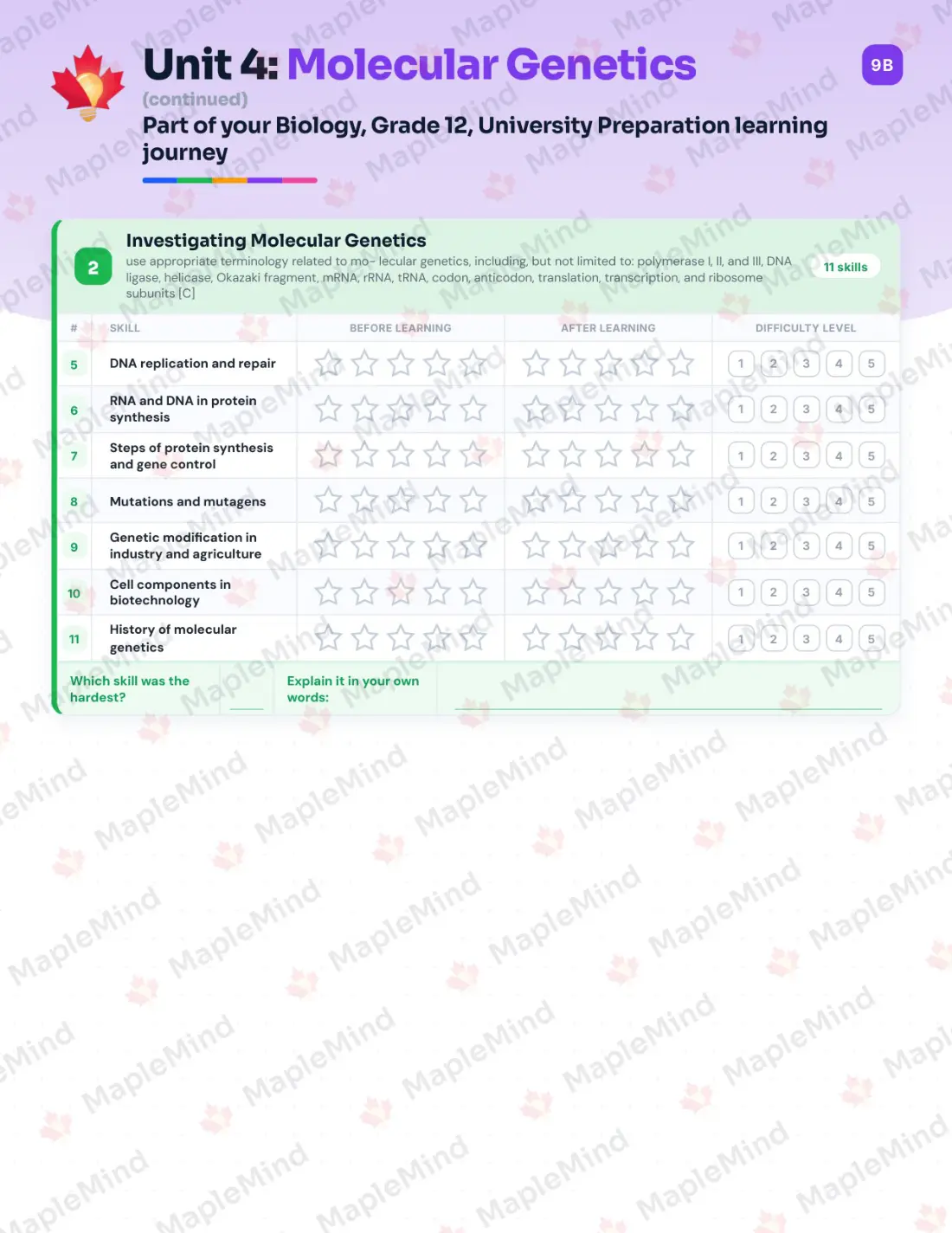 Page 19 of 39 from the Biology, Grade 12, University Preparation Ontario Course Companion — skills tracker with before and after self-assessment