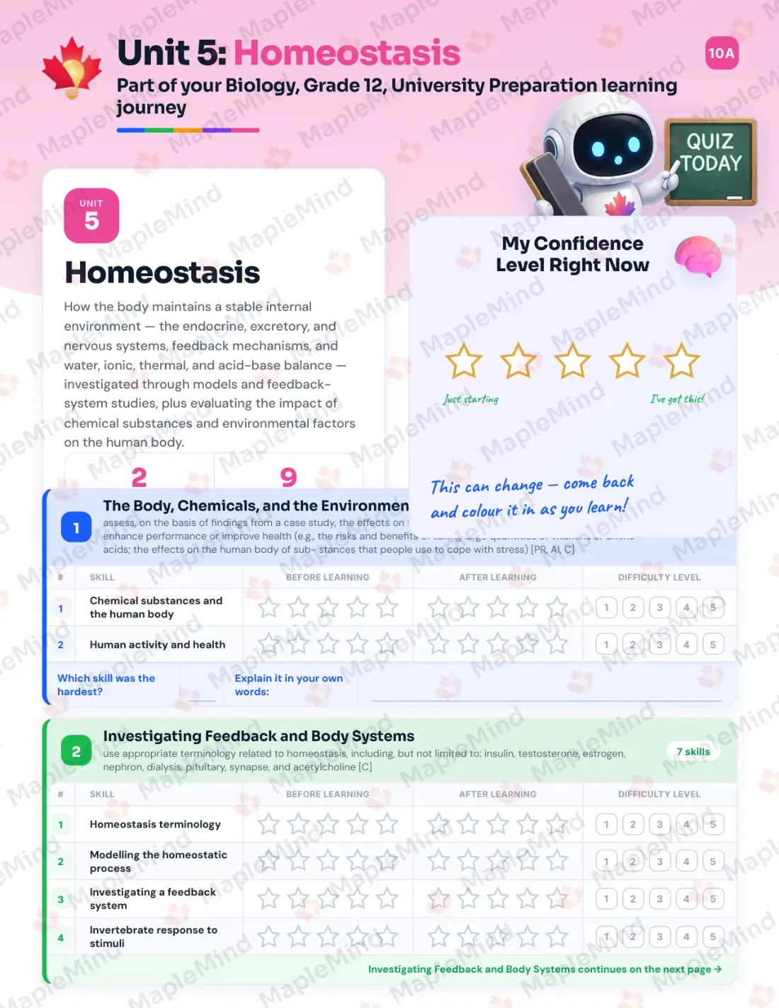 Page 22 of 39 from the Biology, Grade 12, University Preparation Ontario Course Companion — skills tracker with before and after self-assessment