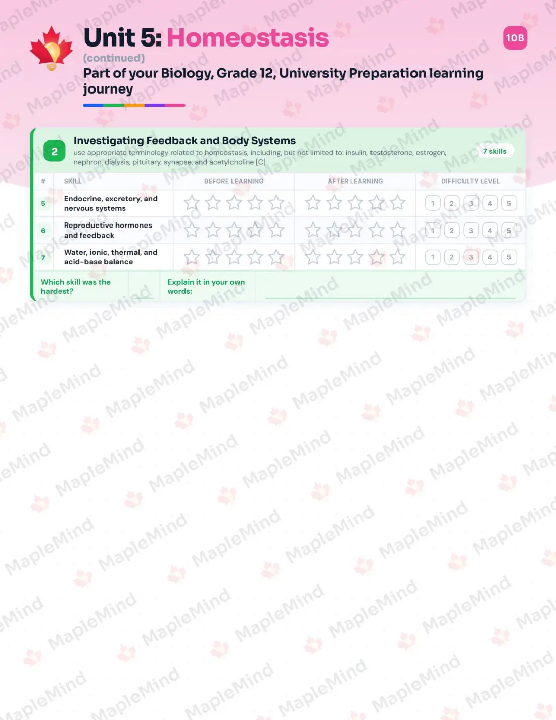Page 23 of 39 from the Biology, Grade 12, University Preparation Ontario Course Companion — skills tracker with before and after self-assessment
