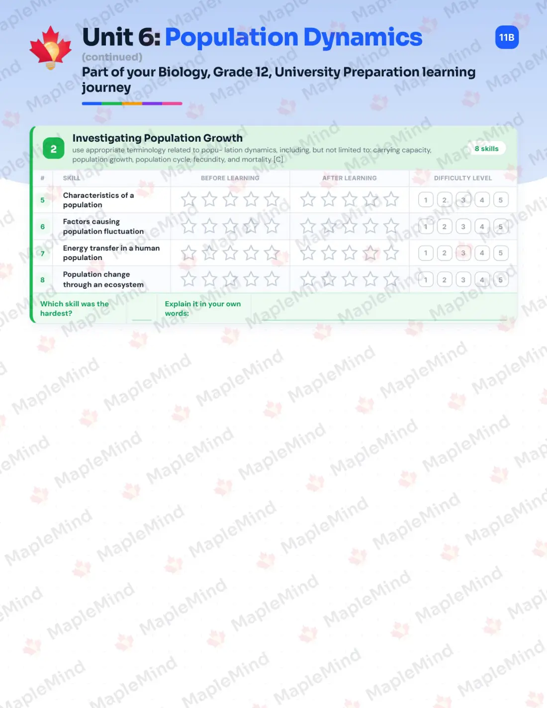 Page 27 of 39 from the Biology, Grade 12, University Preparation Ontario Course Companion — skills tracker with before and after self-assessment