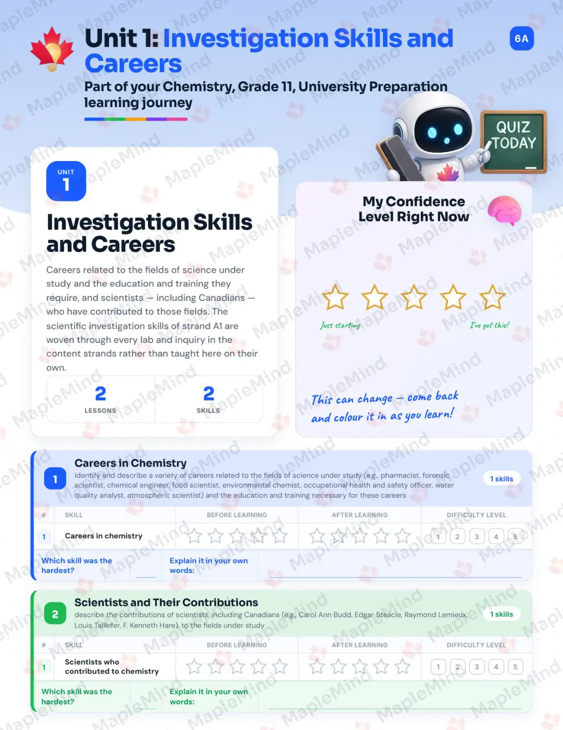 Page 7 of 39 from the Chemistry, Grade 11, University Preparation Ontario Course Companion — skills tracker with before and after self-assessment