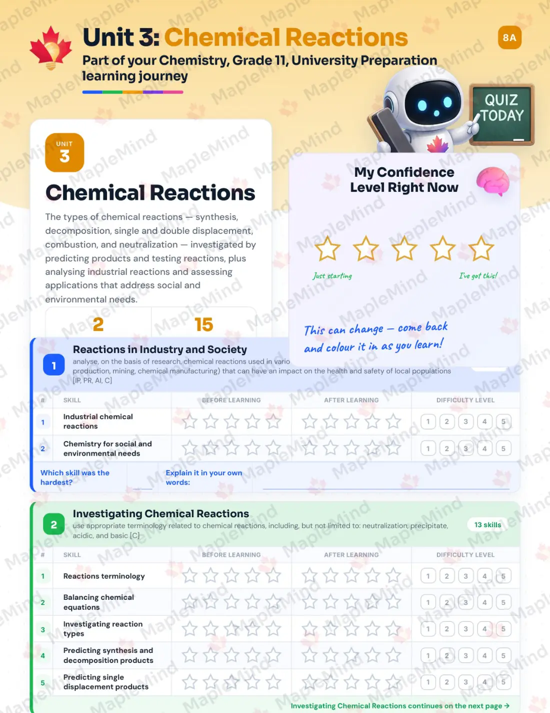 Page 14 of 39 from the Chemistry, Grade 11, University Preparation Ontario Course Companion — skills tracker with before and after self-assessment