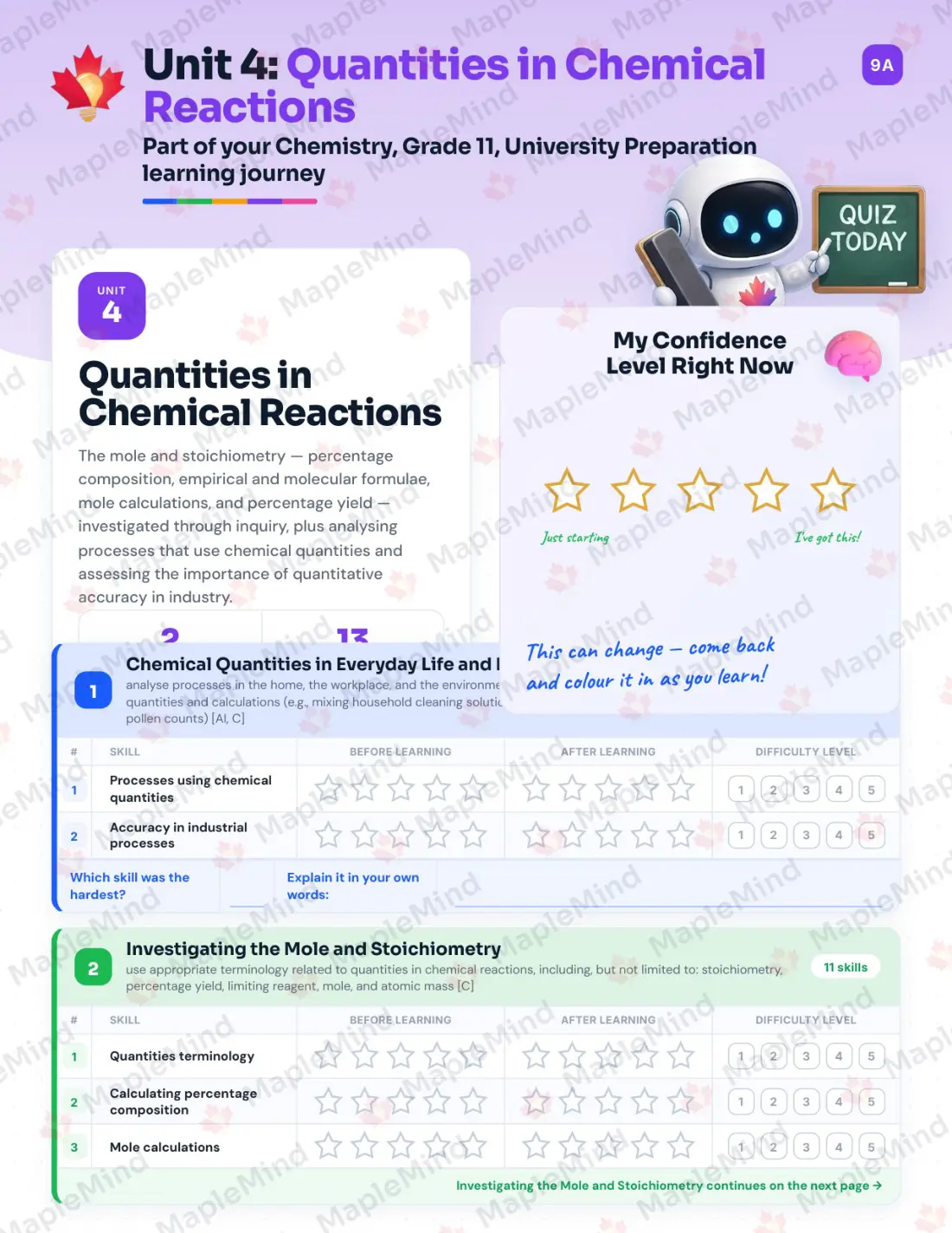 Page 18 of 39 from the Chemistry, Grade 11, University Preparation Ontario Course Companion — skills tracker with before and after self-assessment
