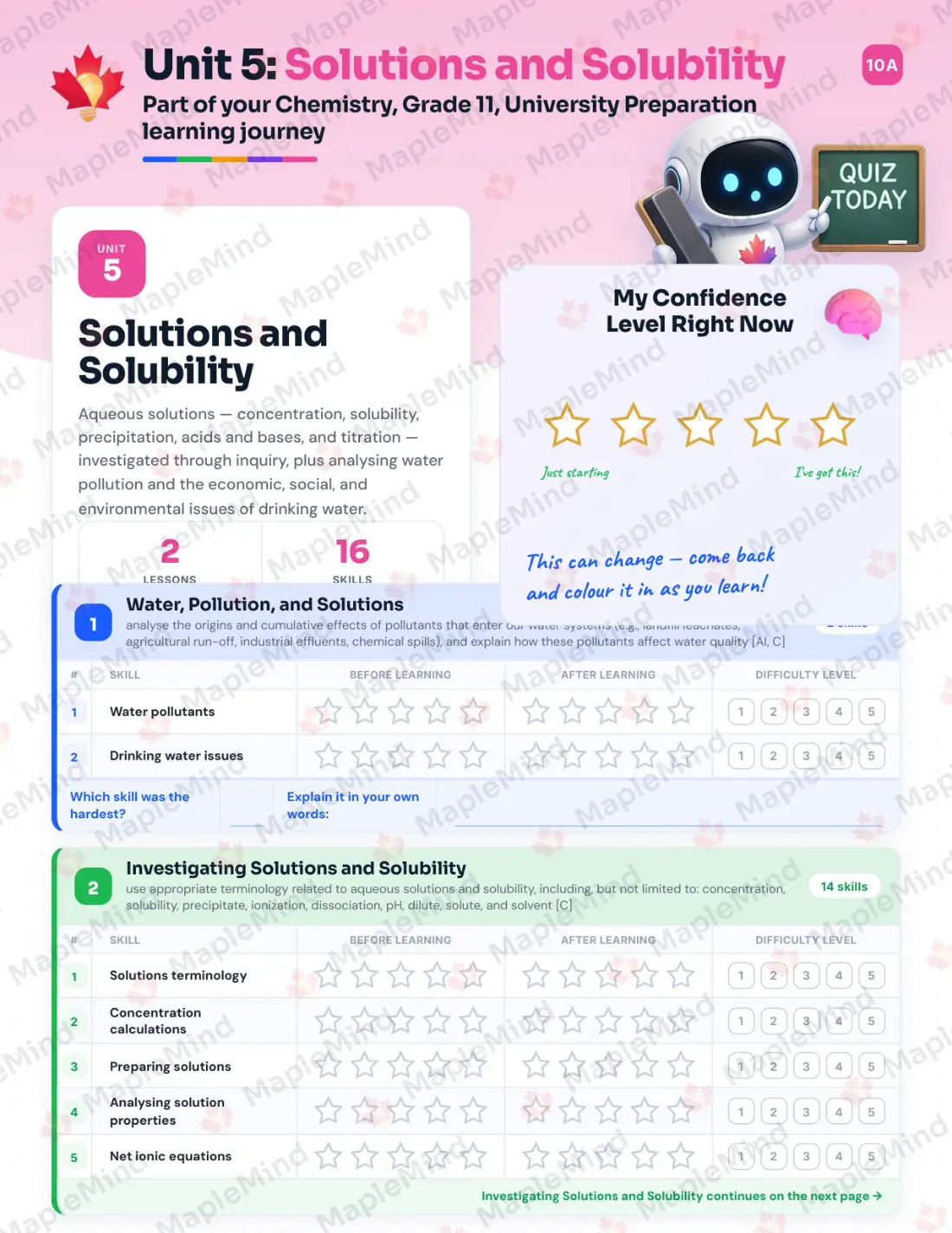 Page 22 of 39 from the Chemistry, Grade 11, University Preparation Ontario Course Companion — skills tracker with before and after self-assessment