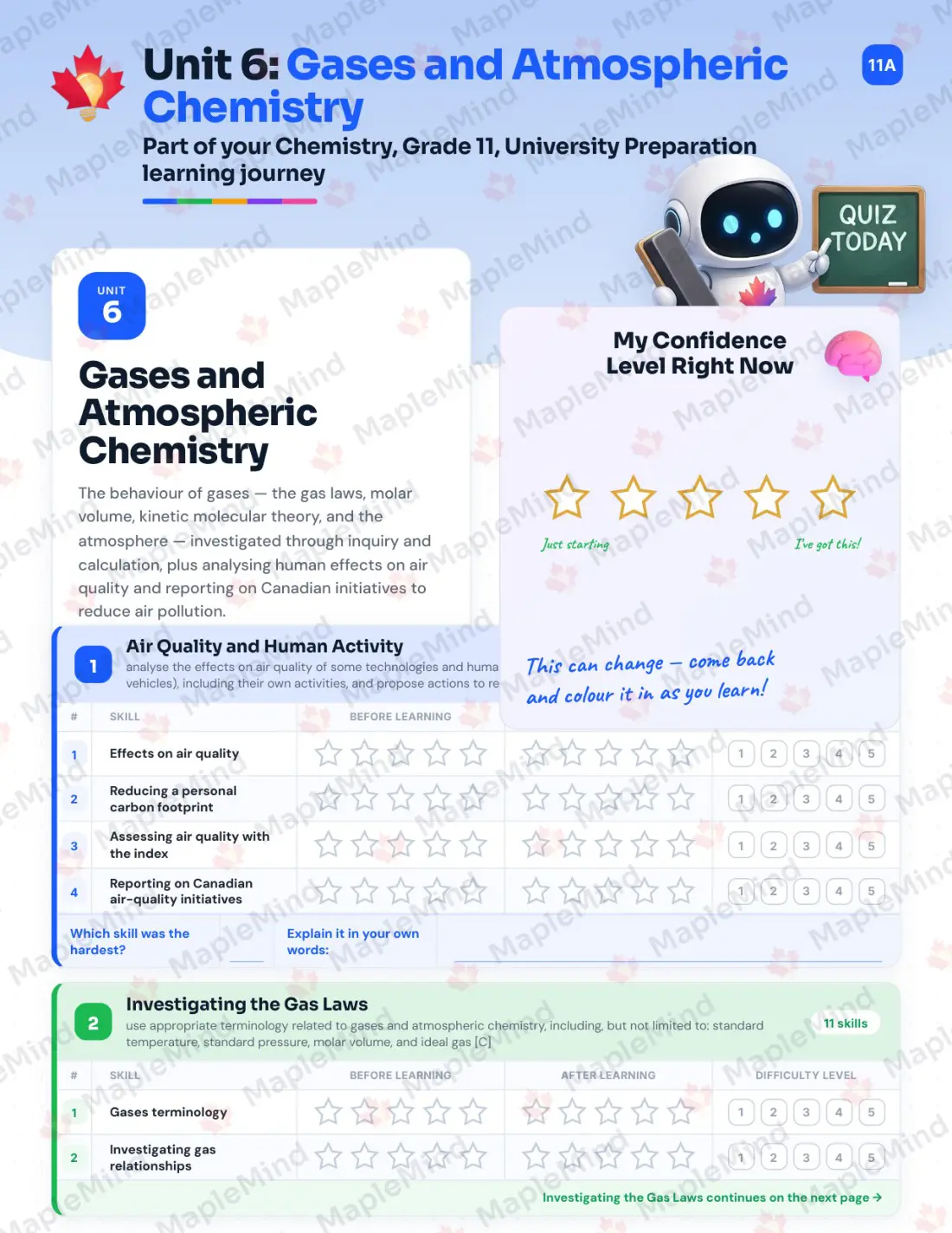 Page 26 of 39 from the Chemistry, Grade 11, University Preparation Ontario Course Companion — skills tracker with before and after self-assessment