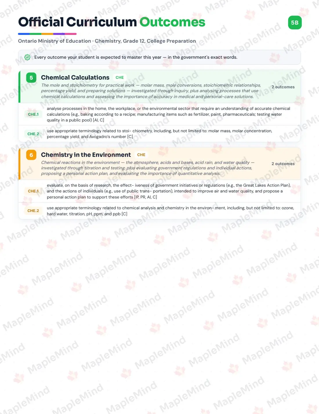 Page 6 of 39 from the Chemistry, Grade 12, College Preparation Ontario Course Companion — skills tracker with before and after self-assessment