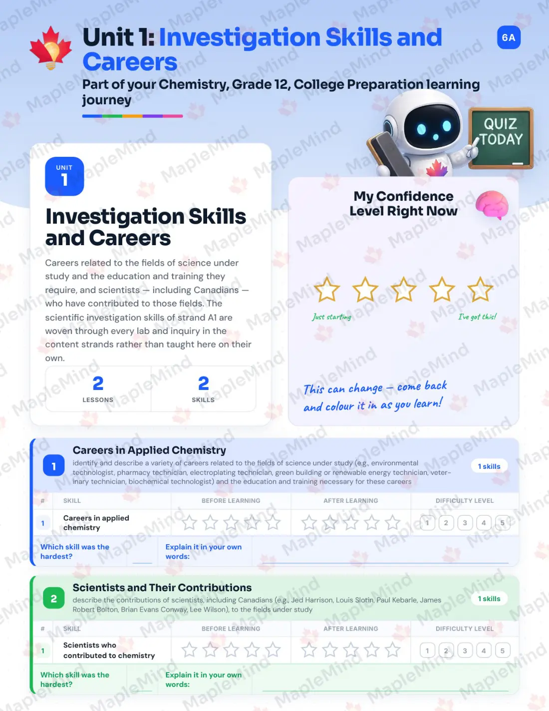Page 7 of 39 from the Chemistry, Grade 12, College Preparation Ontario Course Companion — skills tracker with before and after self-assessment