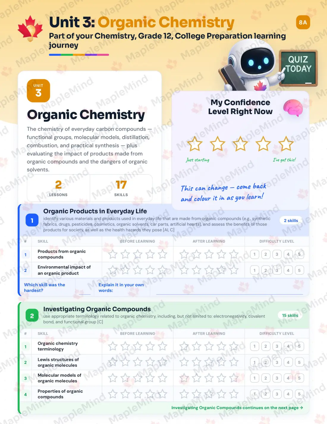 Page 14 of 39 from the Chemistry, Grade 12, College Preparation Ontario Course Companion — skills tracker with before and after self-assessment
