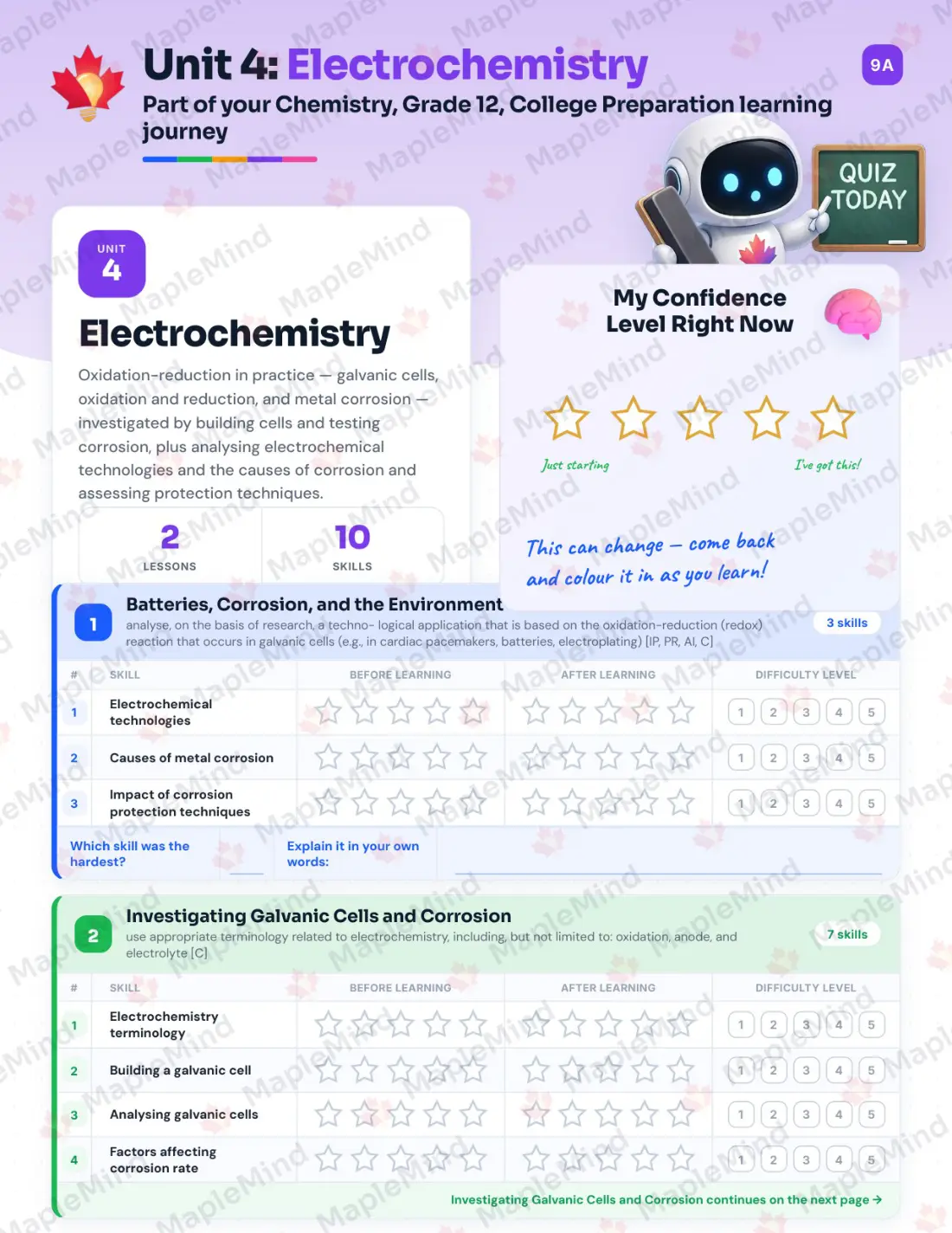 Page 18 of 39 from the Chemistry, Grade 12, College Preparation Ontario Course Companion — skills tracker with before and after self-assessment