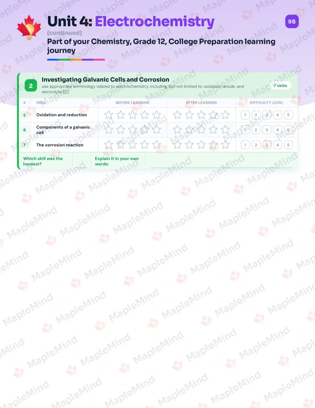 Page 19 of 39 from the Chemistry, Grade 12, College Preparation Ontario Course Companion — skills tracker with before and after self-assessment