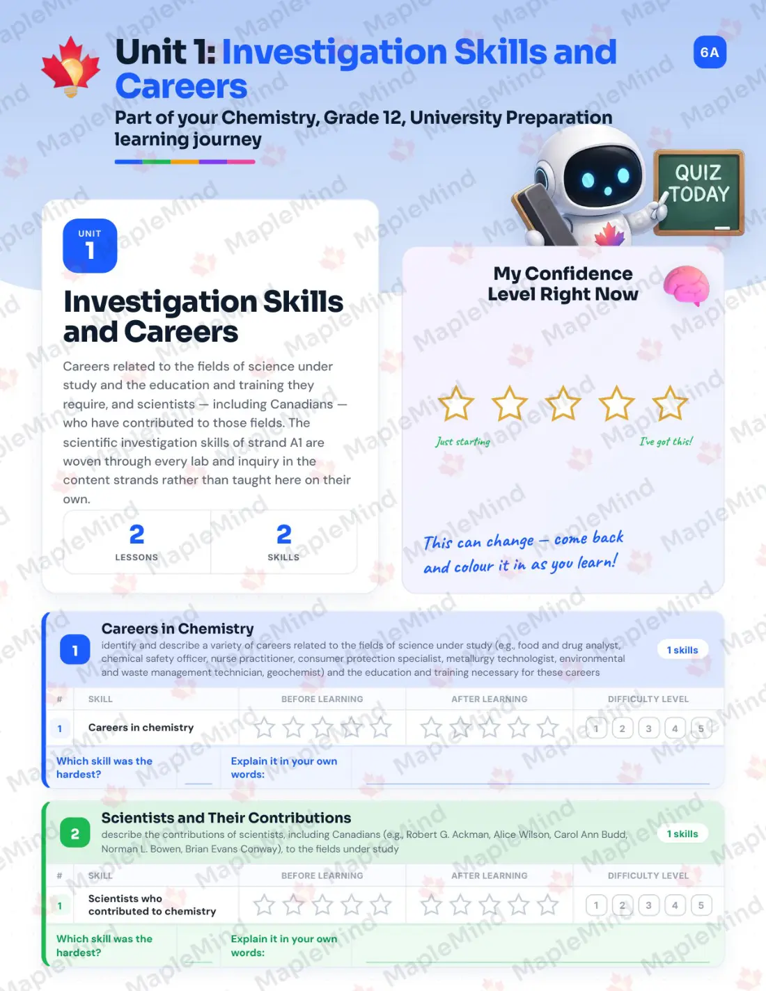Page 7 of 39 from the Chemistry, Grade 12, University Preparation Ontario Course Companion — skills tracker with before and after self-assessment