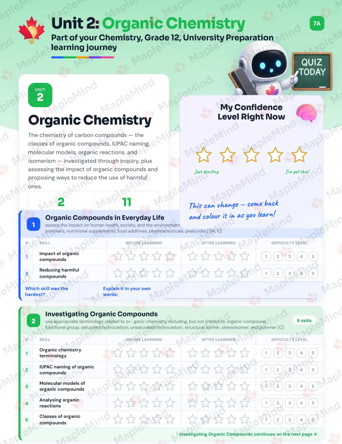 Page 10 of 39 from the Chemistry, Grade 12, University Preparation Ontario Course Companion — skills tracker with before and after self-assessment