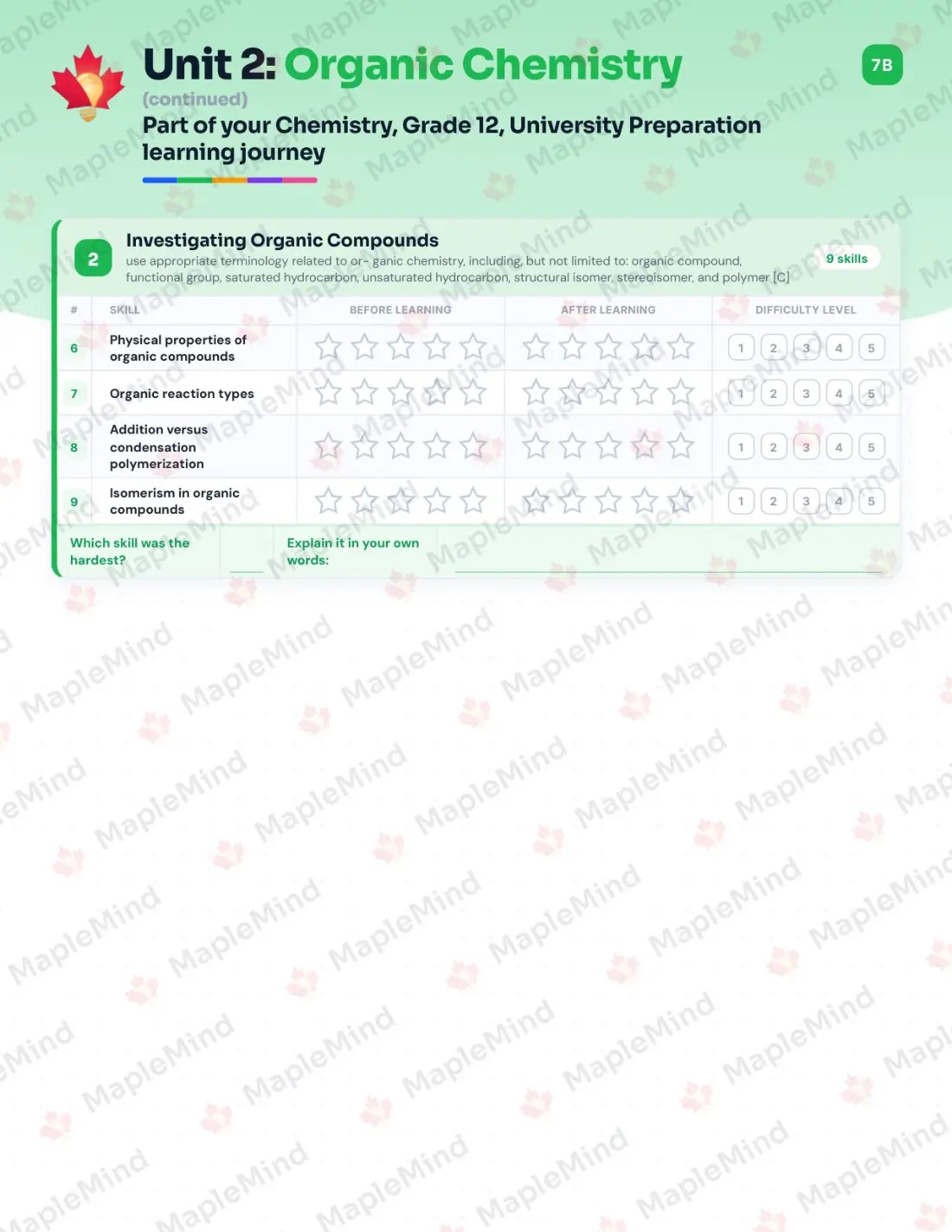 Page 11 of 39 from the Chemistry, Grade 12, University Preparation Ontario Course Companion — skills tracker with before and after self-assessment