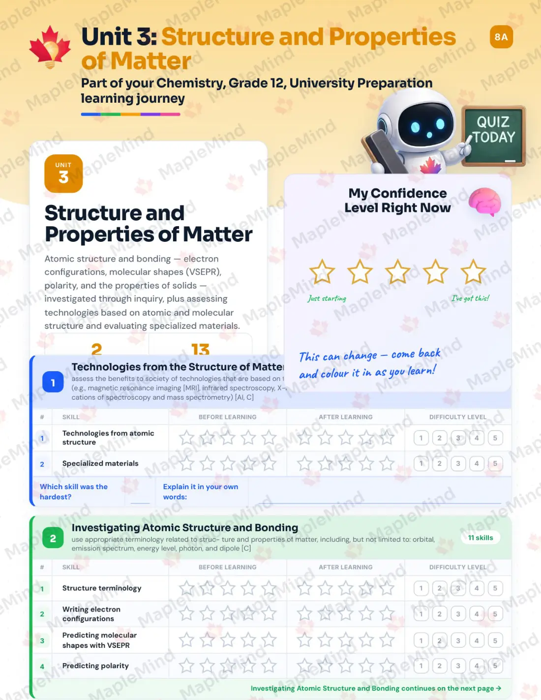 Page 14 of 39 from the Chemistry, Grade 12, University Preparation Ontario Course Companion — skills tracker with before and after self-assessment