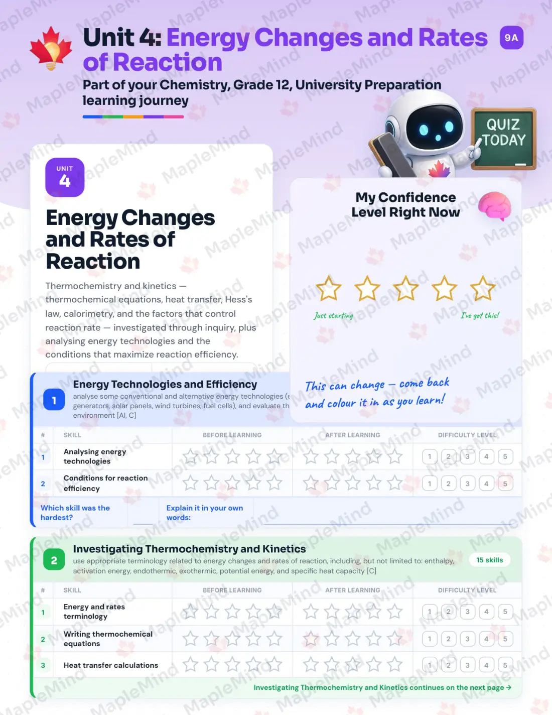 Page 18 of 39 from the Chemistry, Grade 12, University Preparation Ontario Course Companion — skills tracker with before and after self-assessment