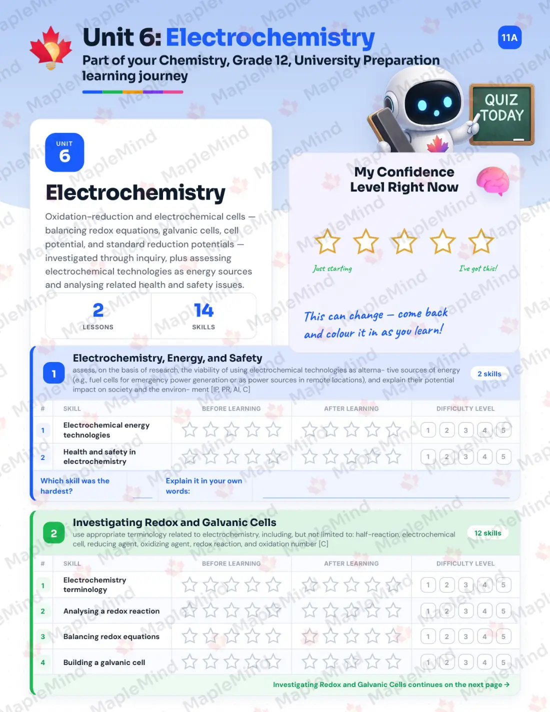 Page 26 of 39 from the Chemistry, Grade 12, University Preparation Ontario Course Companion — skills tracker with before and after self-assessment