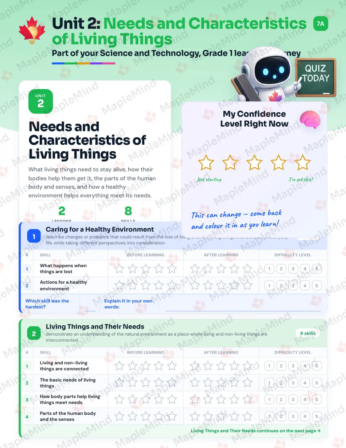 Page 11 of 36 from the Science and Technology, Grade 1 Ontario Course Companion — skills tracker with before and after self-assessment