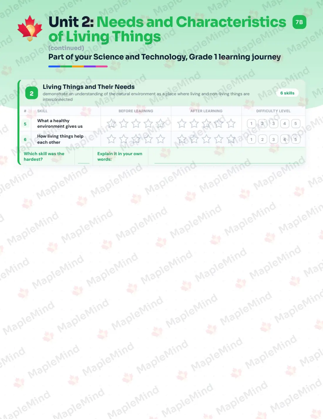 Page 12 of 36 from the Science and Technology, Grade 1 Ontario Course Companion — skills tracker with before and after self-assessment