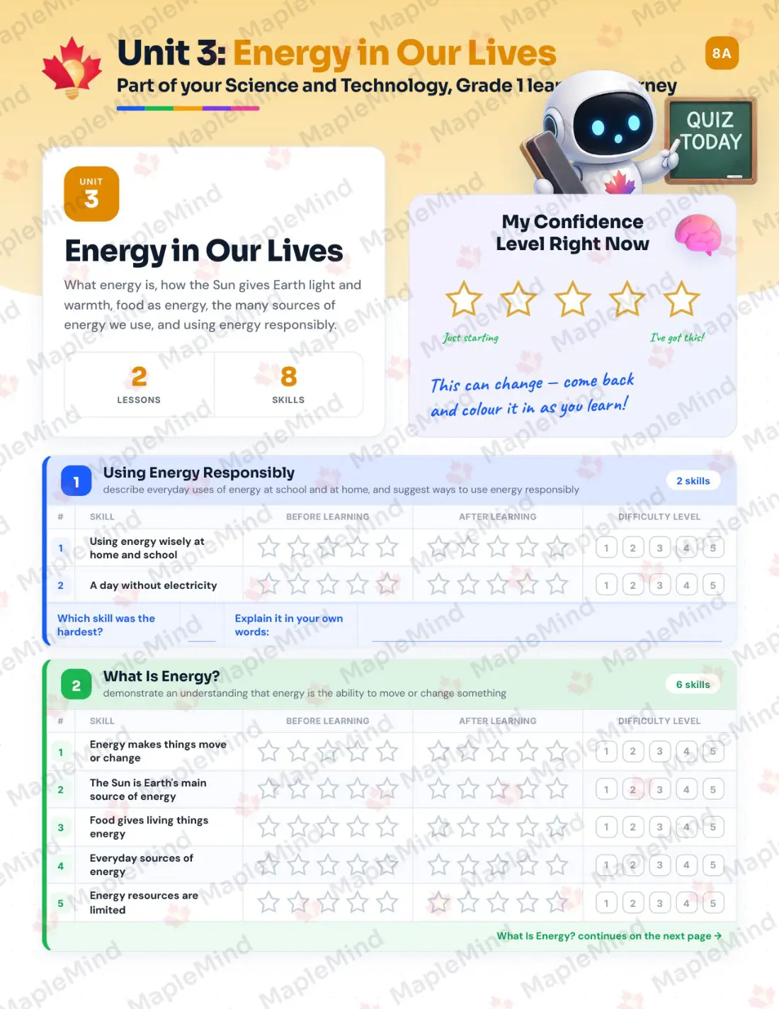 Page 15 of 36 from the Science and Technology, Grade 1 Ontario Course Companion — skills tracker with before and after self-assessment