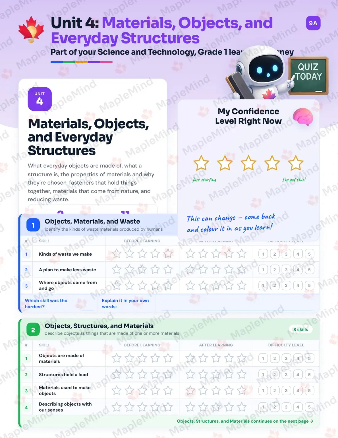 Page 19 of 36 from the Science and Technology, Grade 1 Ontario Course Companion — skills tracker with before and after self-assessment