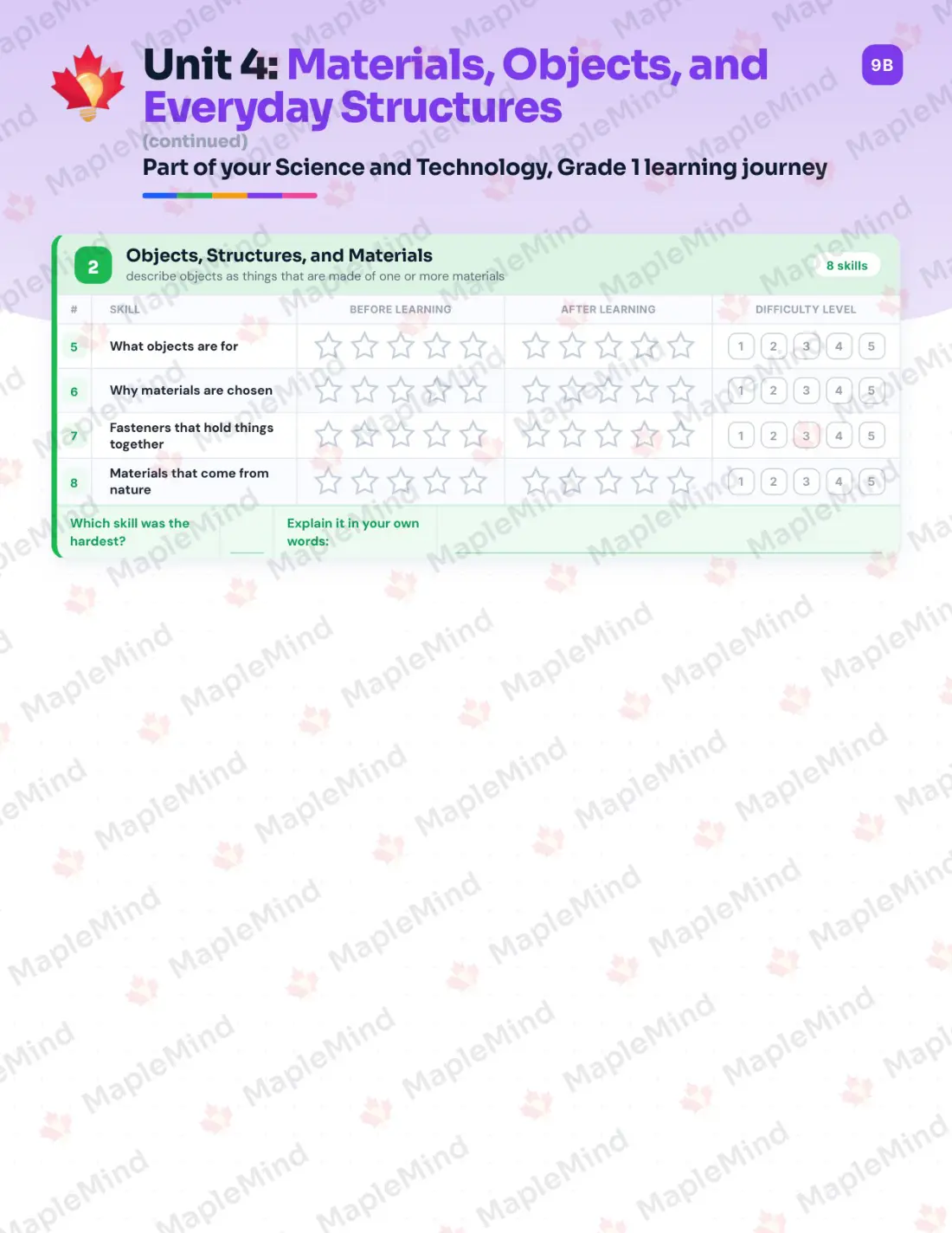 Page 20 of 36 from the Science and Technology, Grade 1 Ontario Course Companion — skills tracker with before and after self-assessment