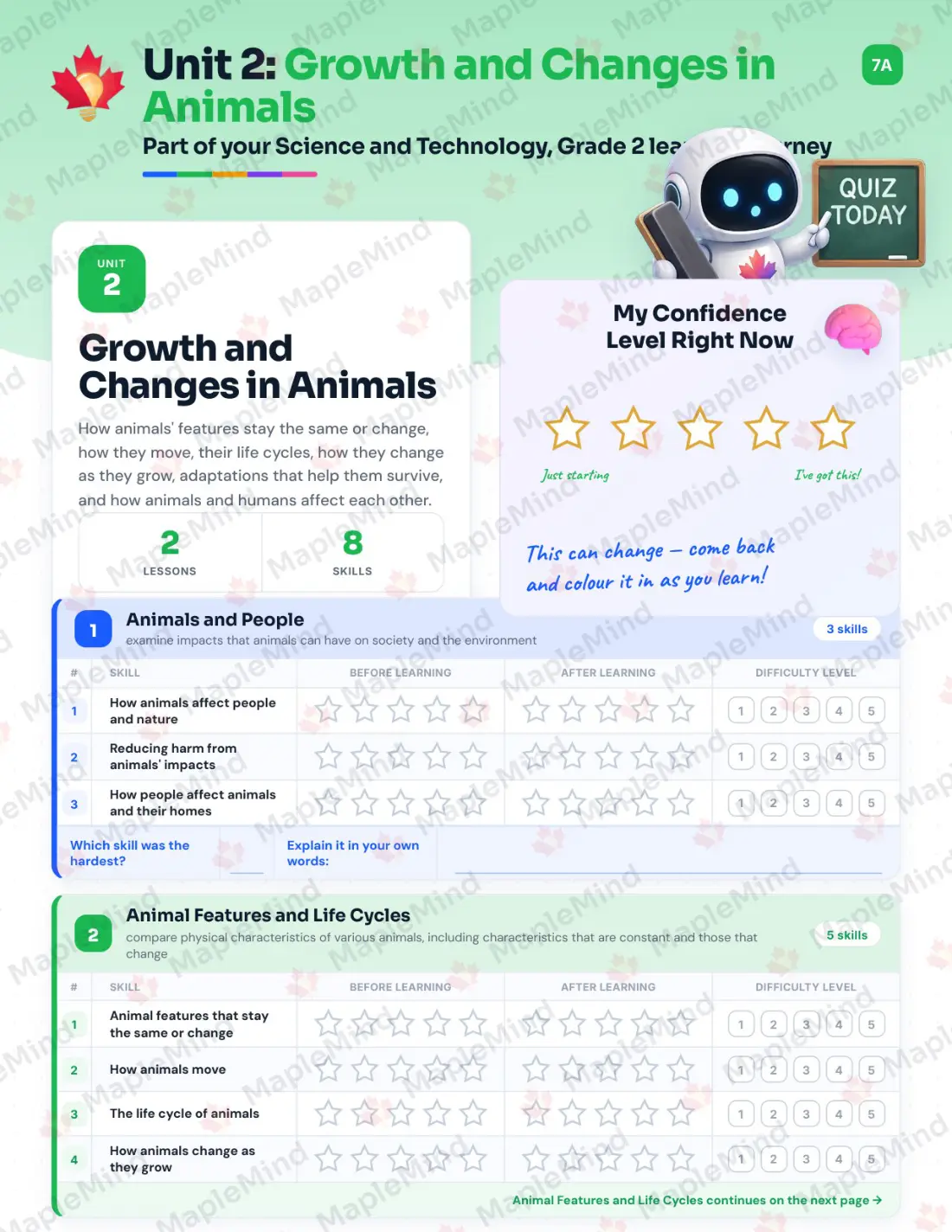 Page 10 of 35 from the Science and Technology, Grade 2 Ontario Course Companion — skills tracker with before and after self-assessment