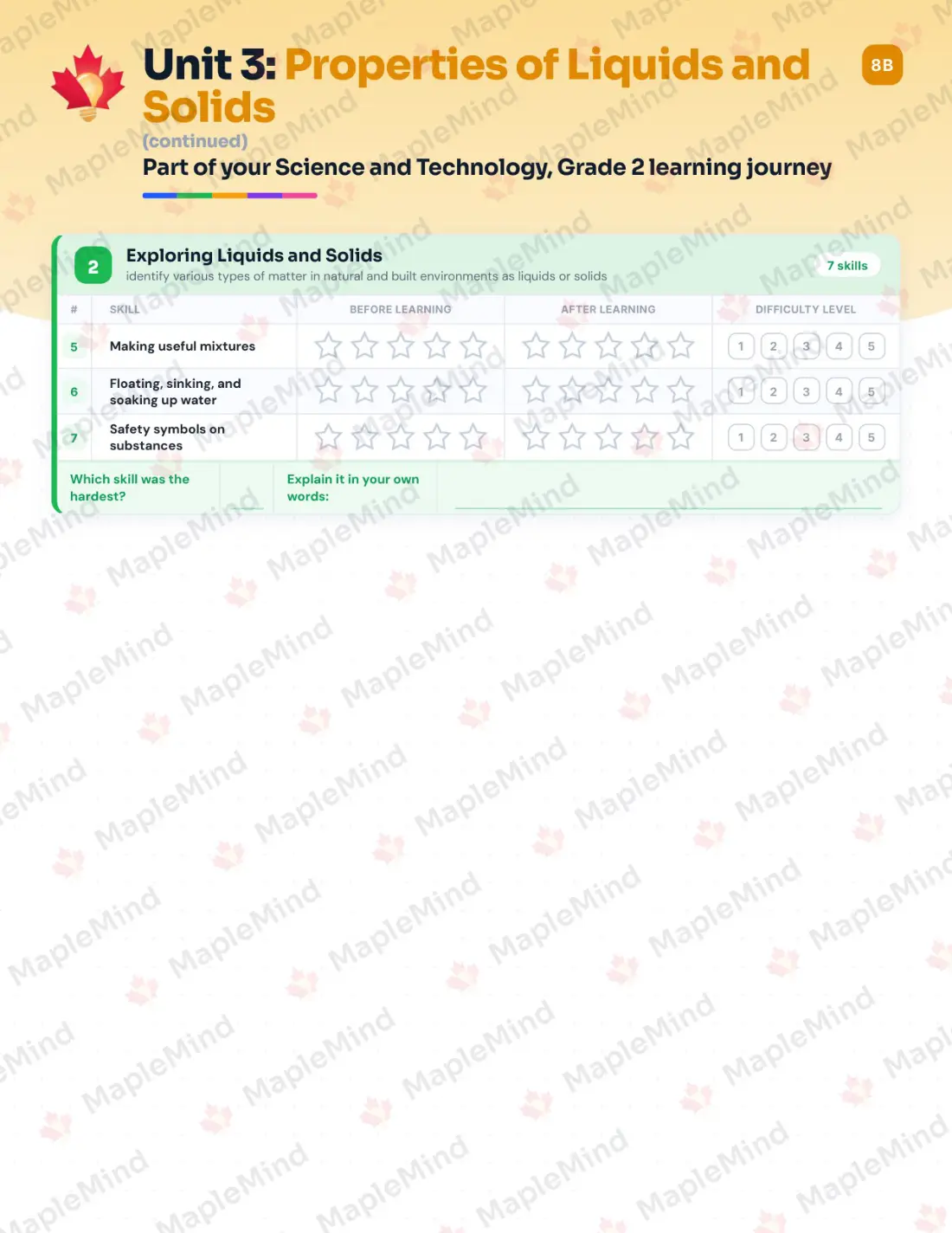 Page 15 of 35 from the Science and Technology, Grade 2 Ontario Course Companion — skills tracker with before and after self-assessment